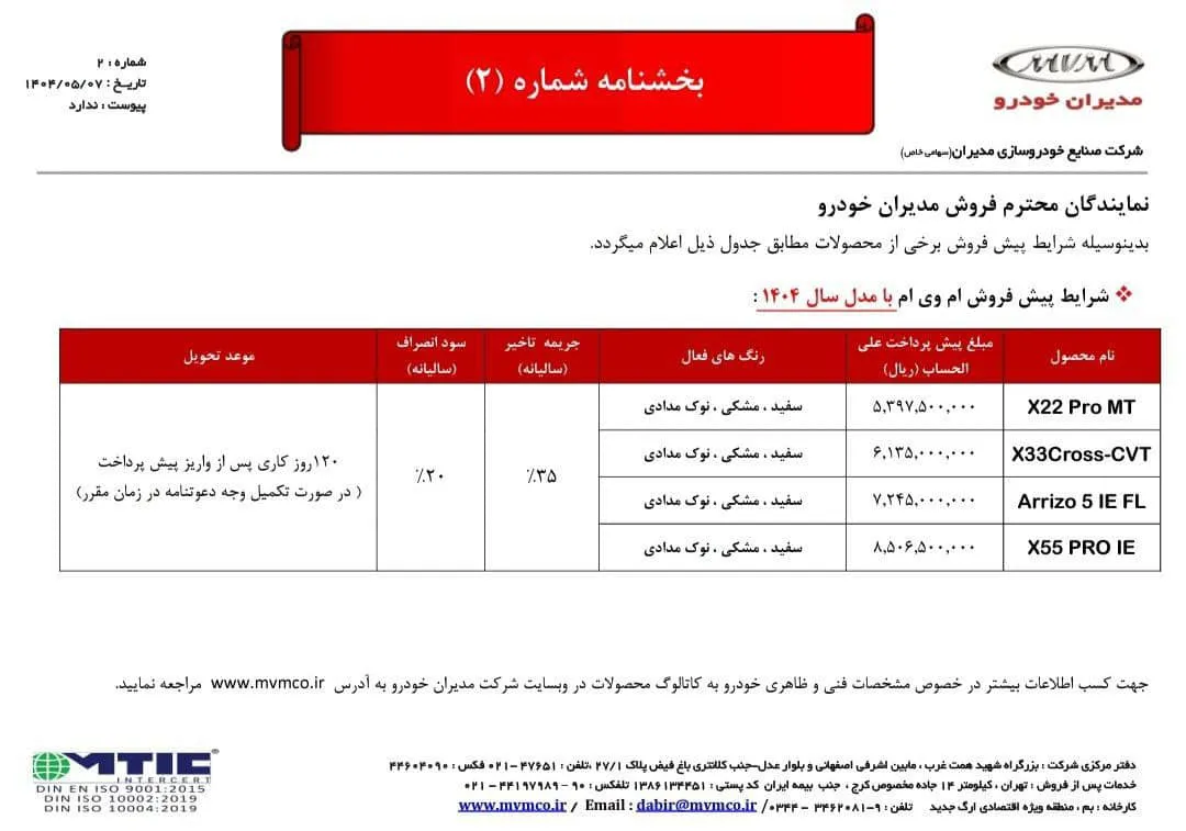 آغاز فروش MVM مدیران خودرو- مرداد 1404