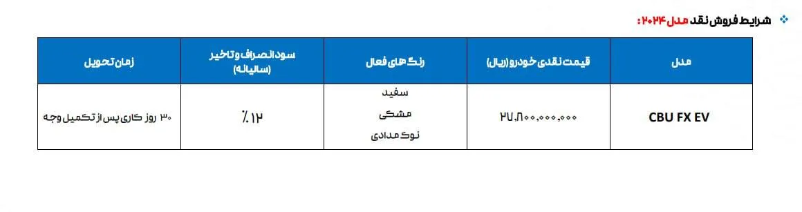 آغاز فروش فونیکس FX EV مدیران خودرو- شهریور 1404