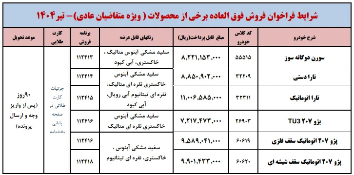 شرایط فروش فوق العاده محصولات ایران خودرو ویژه متقاضیان عادی در تیر 1404