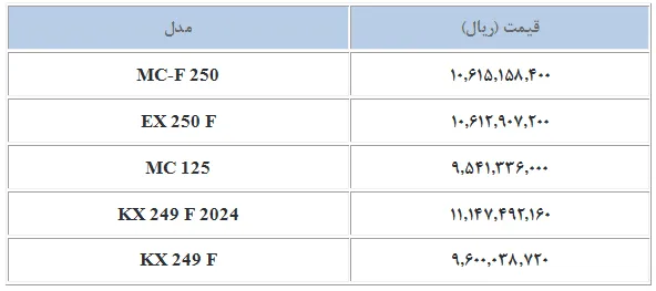 لیست قیمت به روز محصولات کویر موتور- مرداد 1404