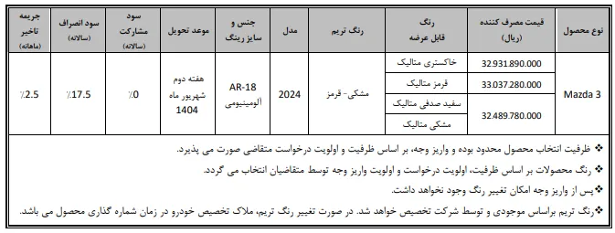 شرایط فروش مزدا 3 در تیر 1404