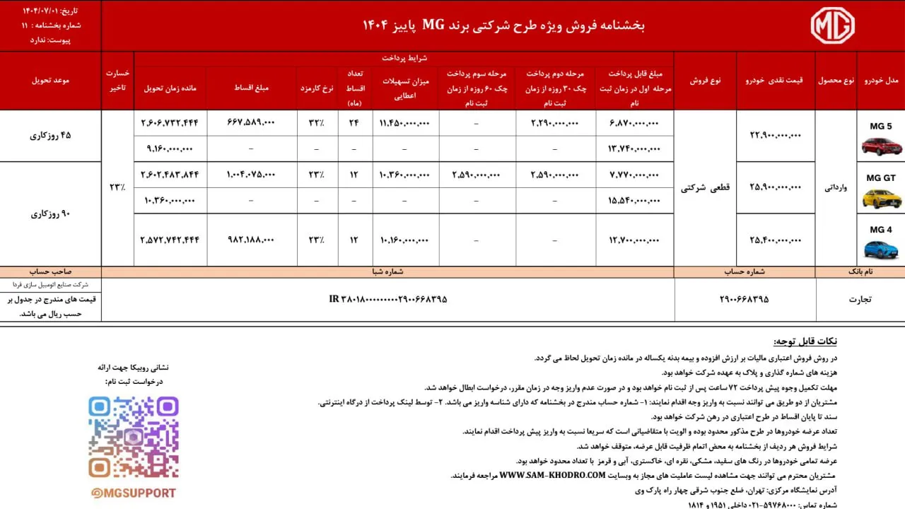 آغاز فروش محصولات ام جی فرداموتورز- شهریور 1404