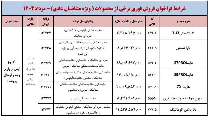 فروش فوری محصولات ایران خودرو ویژه متقاضیان عادی- مرداد 1404