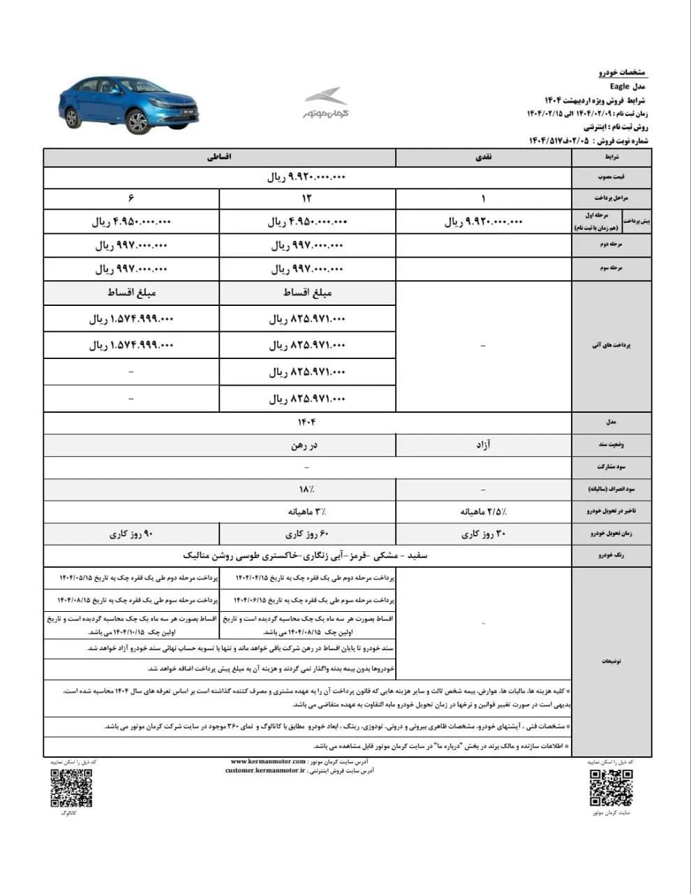 فروش کی ام سی ایگل