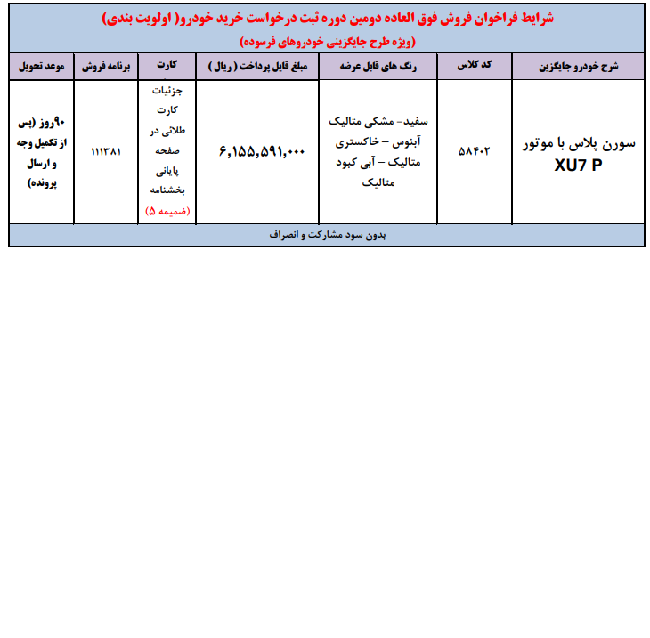  طرح جایگزینی خودروهای فرسوده به جز تاکسی
