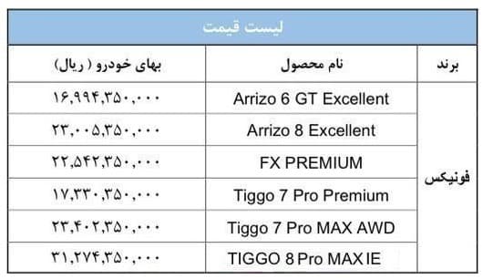اعلام قیمت‌های جدید فونیکس مدیران خودرو