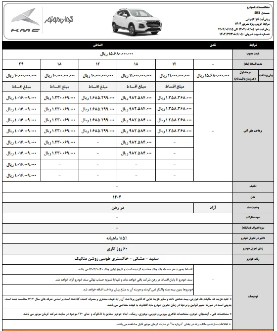 شرایط فروش جک SR3- شهریور 1404