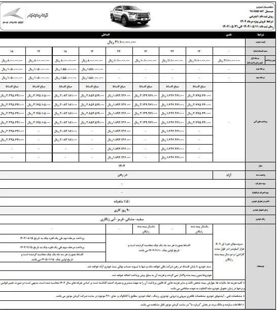 شرایط فروش کی ام سی T8 در مرداد 1404