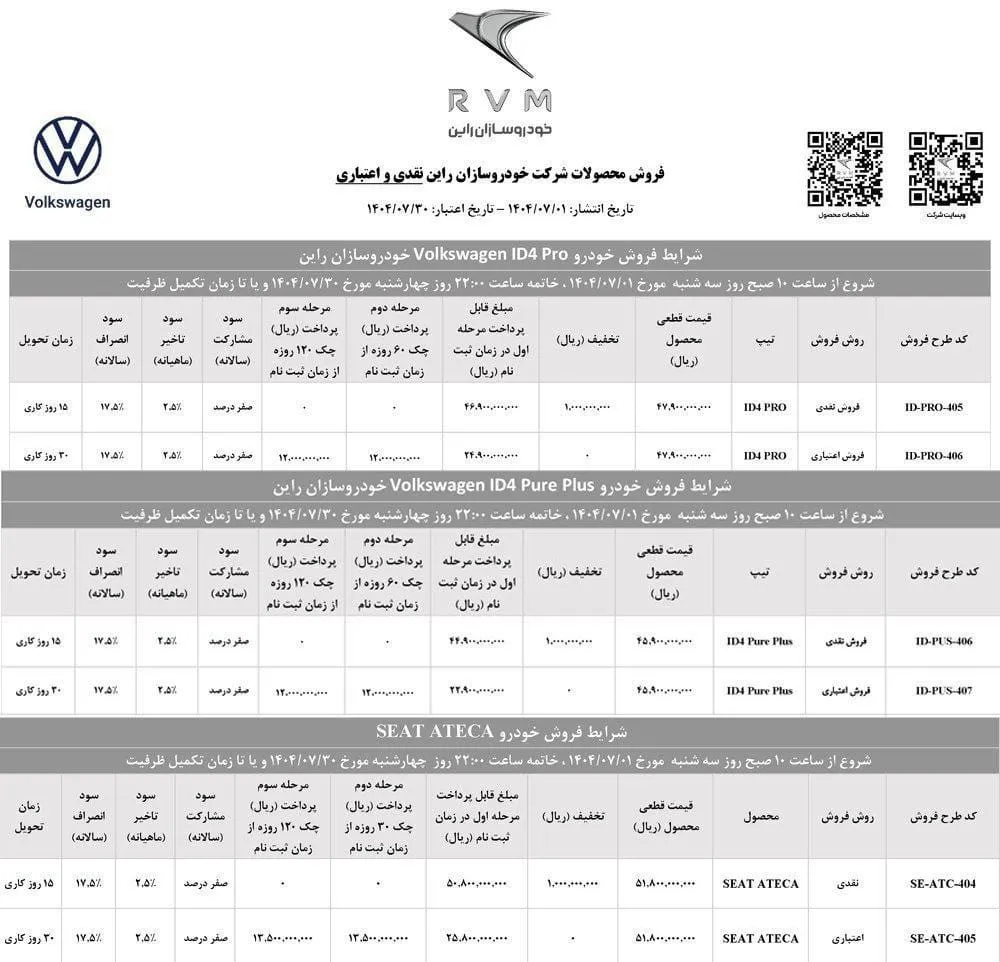 جزئیات فروش فولکس واگن ID4 و سئات آتکا+ تخفیف و تحویل فوری- شهریور 1404