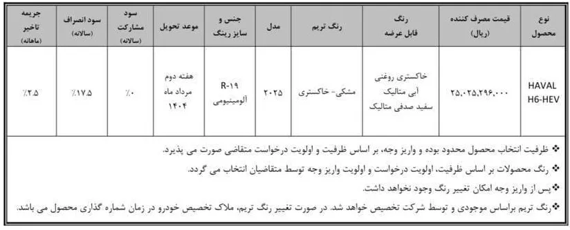 شرایط فروش هاوال H6 HEV