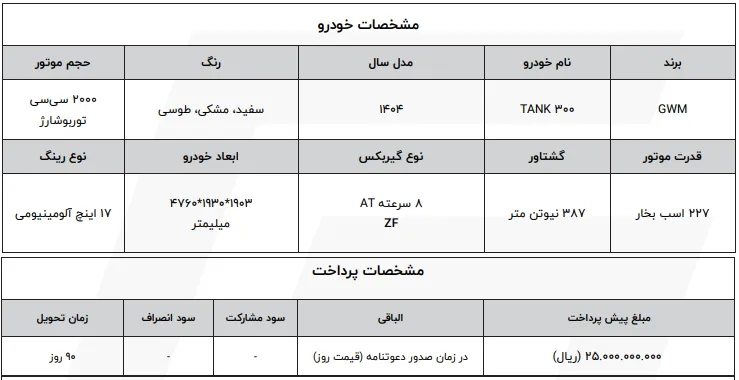 آغاز پیش فروش تانک 300 شتابران خودرو- شهریور 1404