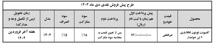 طرح پیش فروش کامیونت فوتونM4 سایپا دیزل