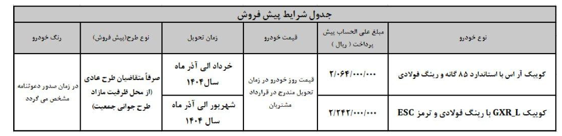  پیش فروش کوییک پارس خودرو ویژه متقاضیان عادی