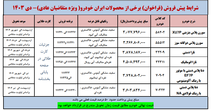 	 لحظه ی شمارش معکوس برندگان