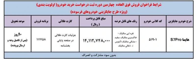 فروش فوق العاده هایما S7 پرو ویژه جایگزینی خودرو فرسوده