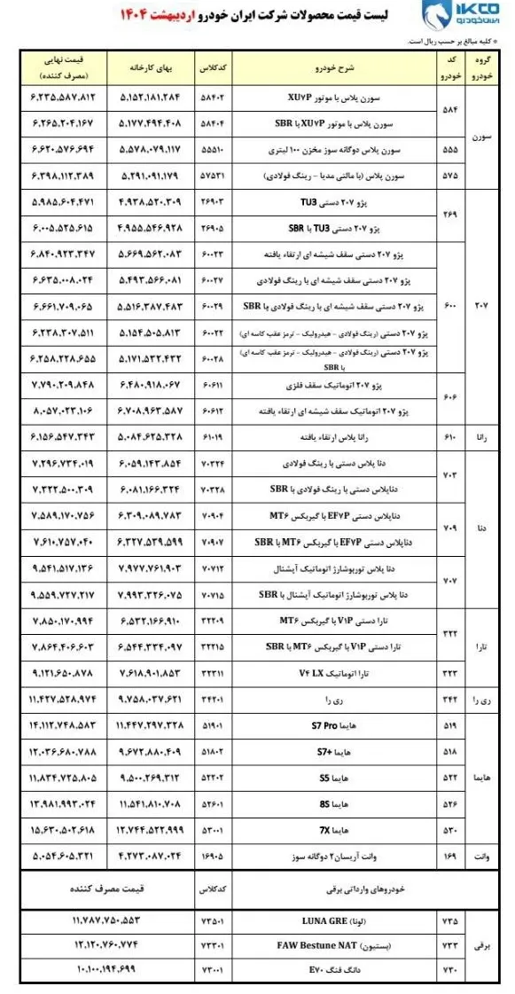 قیمت جدید محصولات ایران خودرو