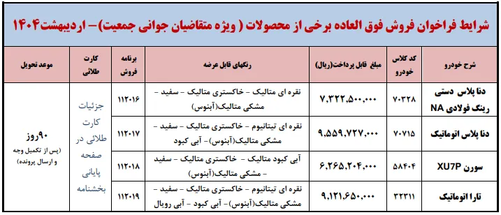 فروش فوق العاده ایران خودرو ویژه جوانی جمعیت