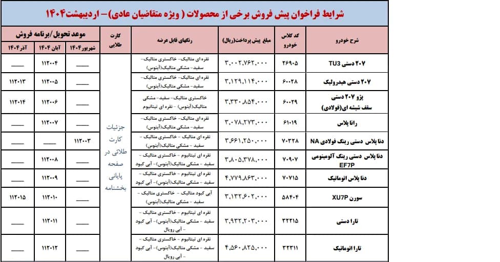 پیش فروش محصولات ایران خودرو