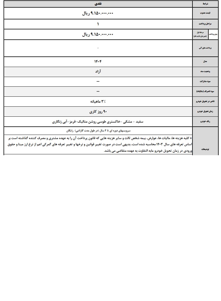 فروش نقدی خودروی جک J4 کرمان موتور