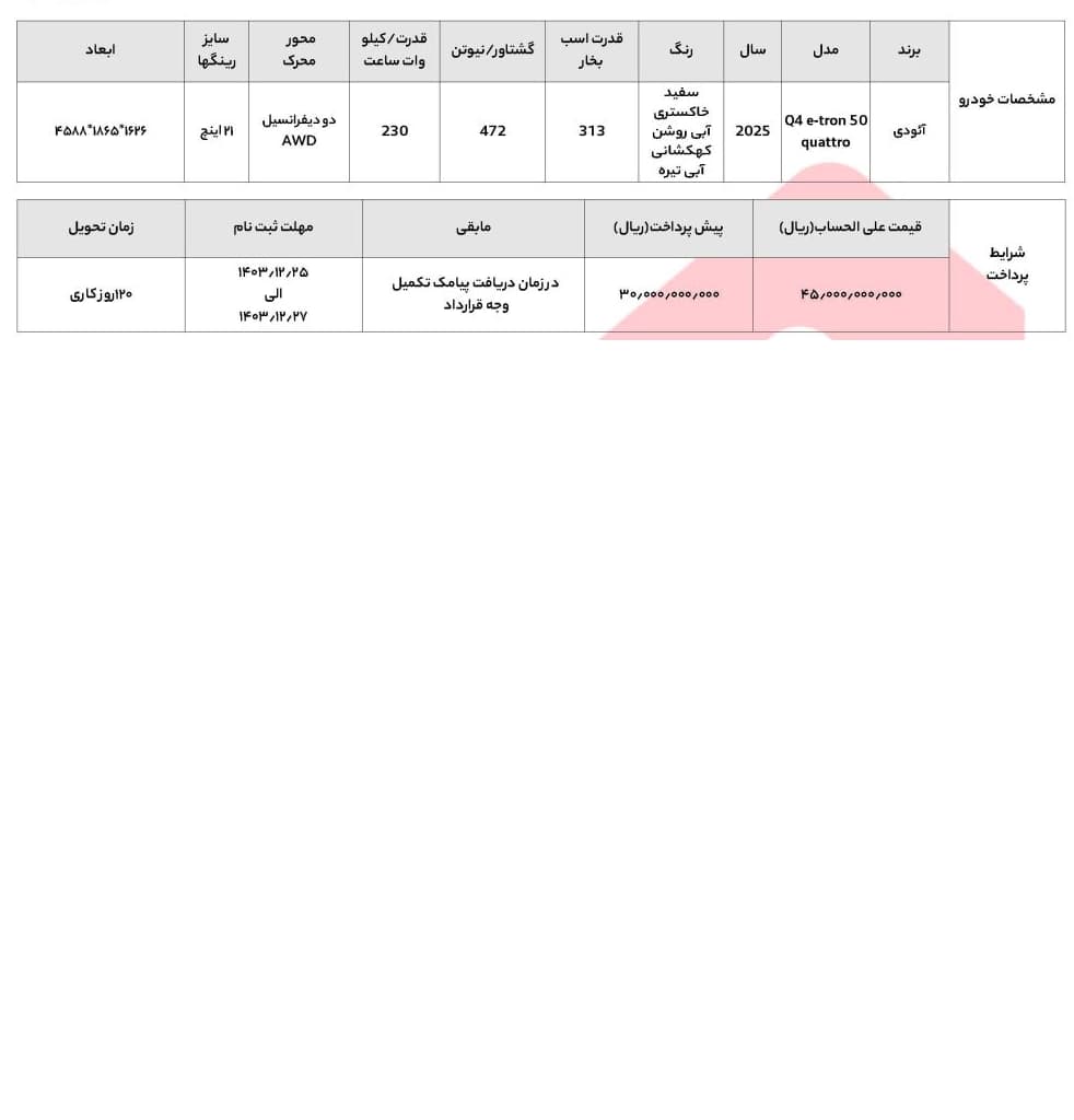 فروش ویژه آئودی Q4 e-tron