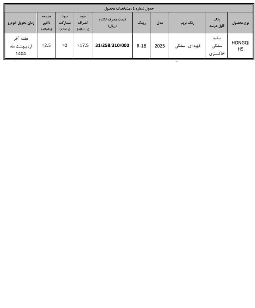  واریز وجه و تکمیل ثبت نام هونگچی H5