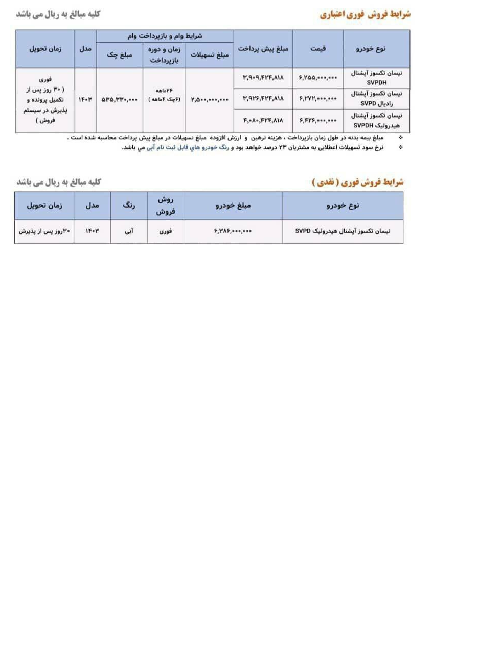 شرایط فروش فوری زامیاد