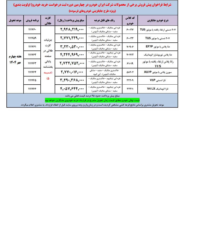  پیش فروش محصولات ایران خودرو - طرح جایگزینی خودروهای فرسوده