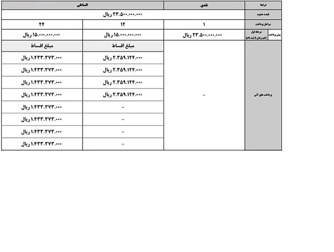  فروش نقدی و اقساطی کی ام سی T9