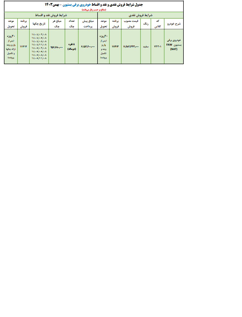 طرح فروش نقدی و اقساطی خودروی برقی بستیونFAW ایران خودرو