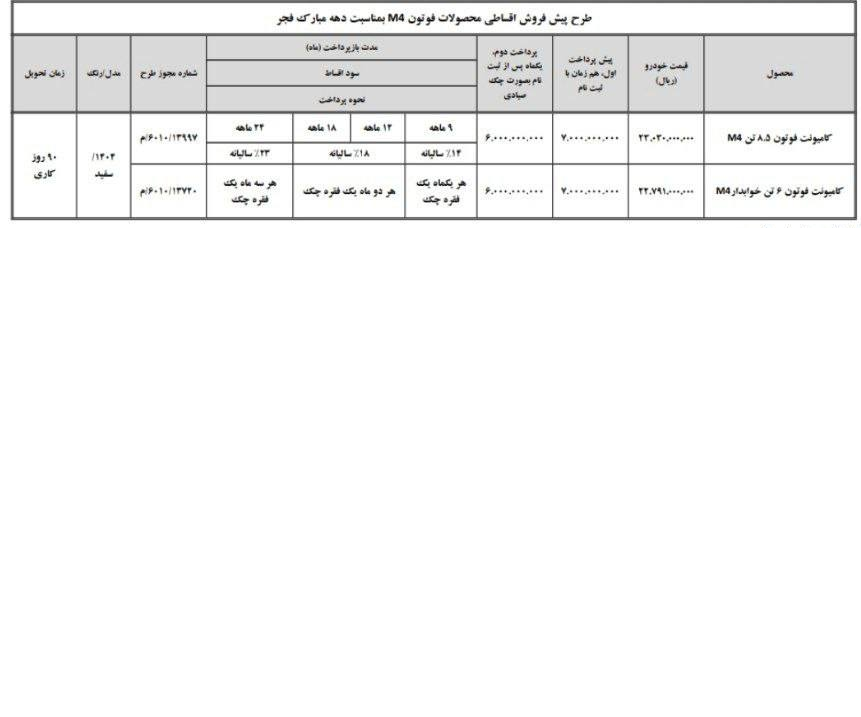 فروش اقساطی کامیونت فوتون M4 سایپا دیزل 