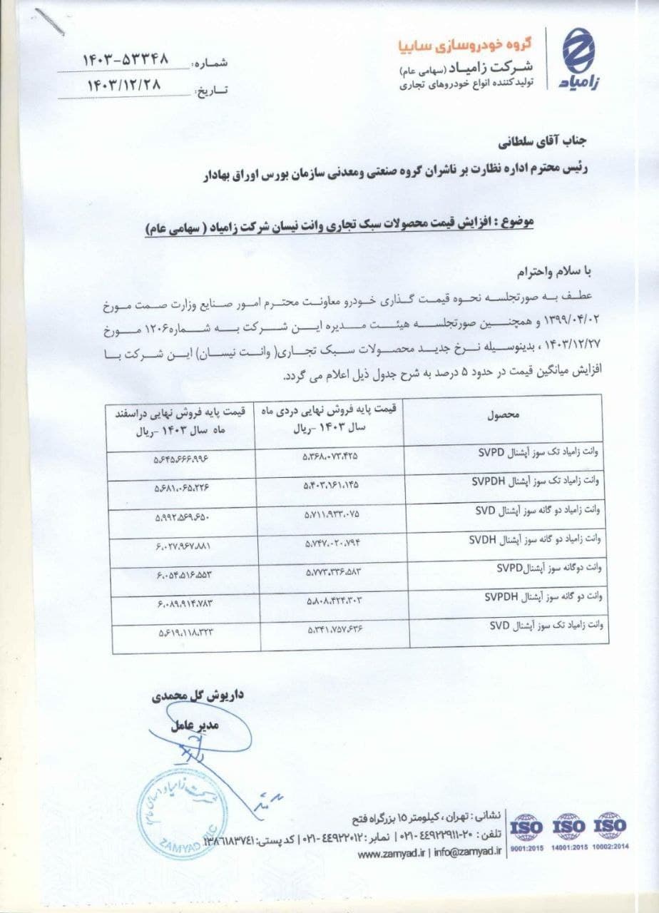 افزایش 4.5 درصدی قیمت محصولات زامیاد