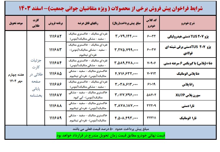 پیش فروش ایران خودرو ویژه متقاضیان جوان