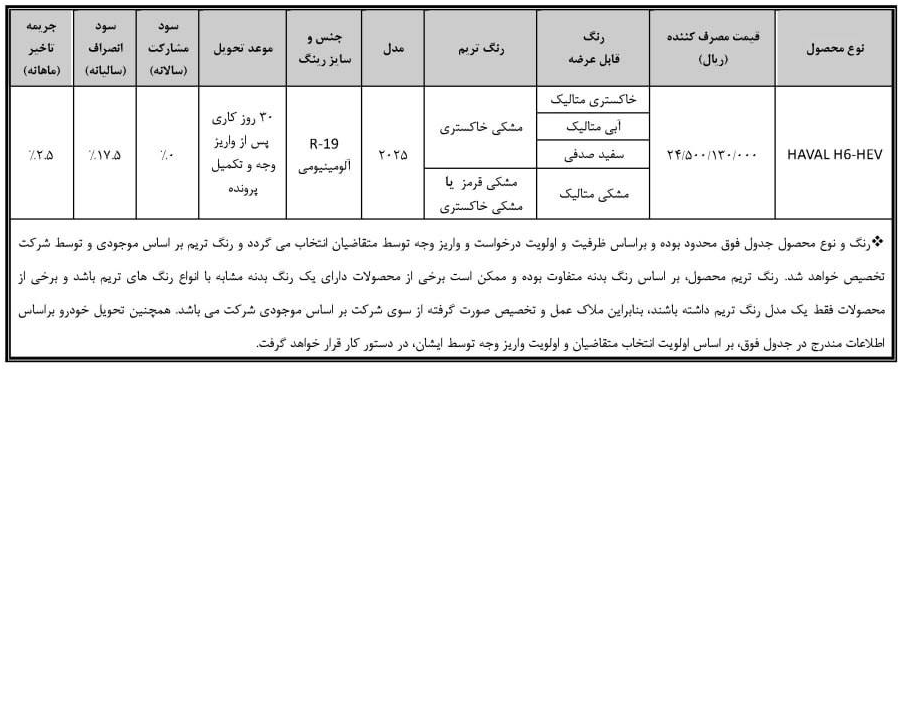 عرضه نقدی هاوال H6 HEV