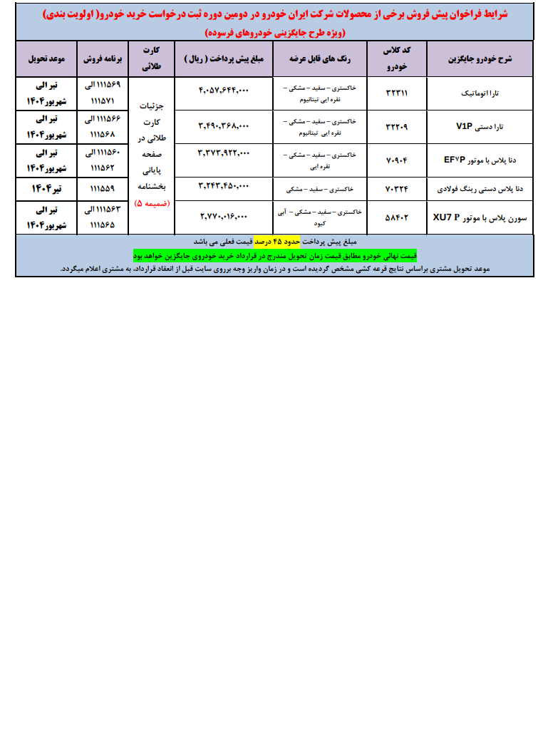  پیش فروش محصولات ایران خودرو ویژه طرح جایگزینی خودروهای فرسوده
