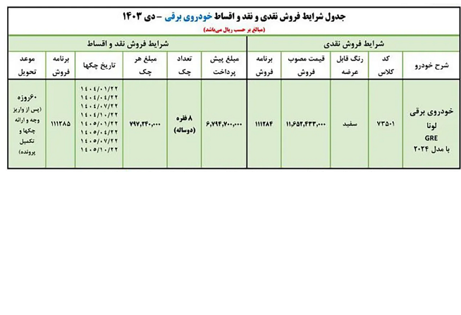 طرح فروش لونا GREایران خودرو