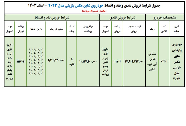  فروش نقدی و اقساطی شاین مکس بنزینی
