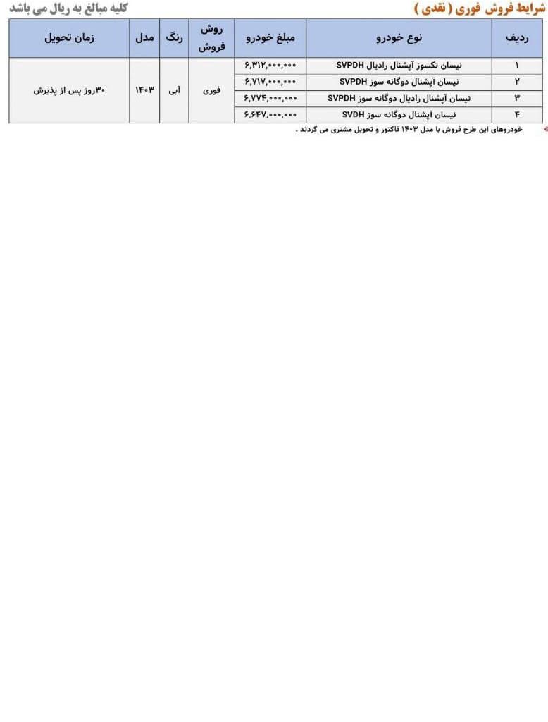 شرایط فروش فوری نقدی محصولات زامیاد