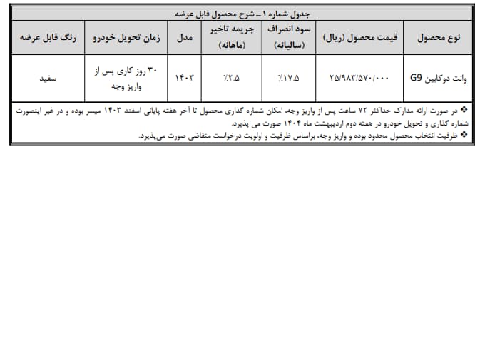  فروش نقدی وانت دوکابین G9 بهمن موتور