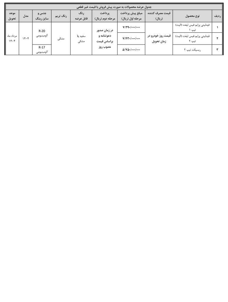 شرایط فروش محصولات بهمن موتور در قالب طرح عادی و جوانی جمعیت