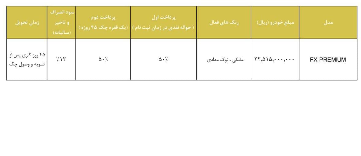 فروش نقدی دومرحله ای فونیکس FX مدیران خودرو