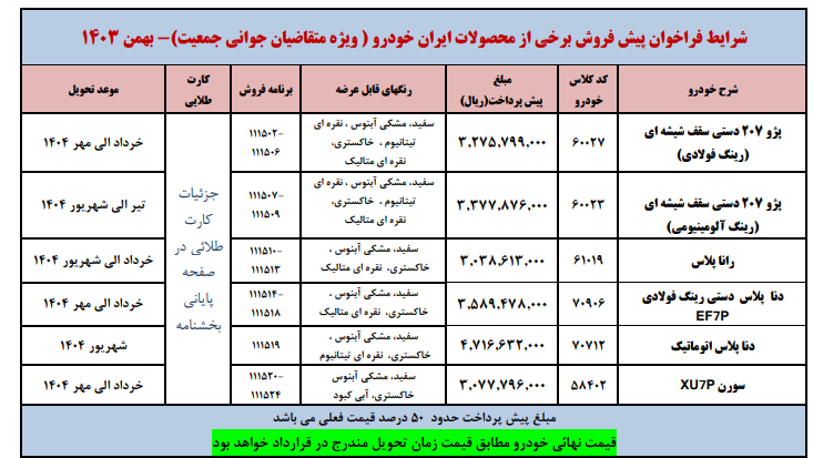 پیش فروش محصولات ایران خودرو ویژه قانون حمایت از خانواده و جوانی جمعیت