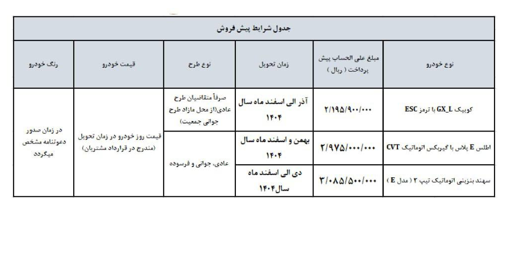 اعلام شرایط فروش محصولات سایپا ویژه نوروز 1404