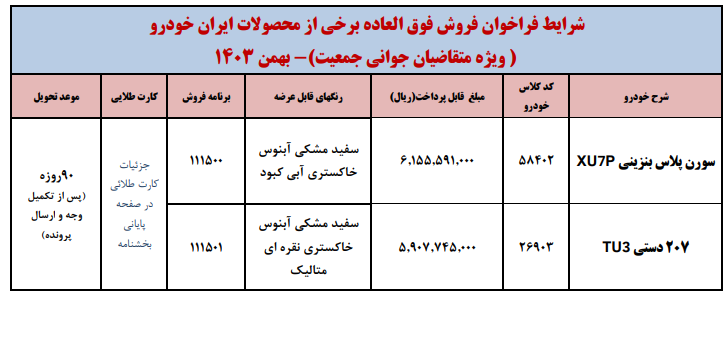 فروش فوق العاده محصولات ایران خودرو- حمایت از خانواده 