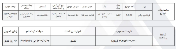 طرح فروش فولکس واگن T-ROC