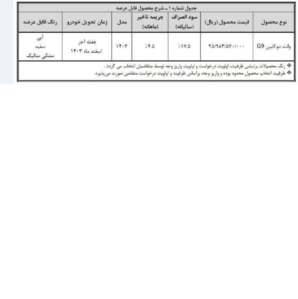 	 فروش فوری نقدی وانت دو کابین G9 بهمن موتور