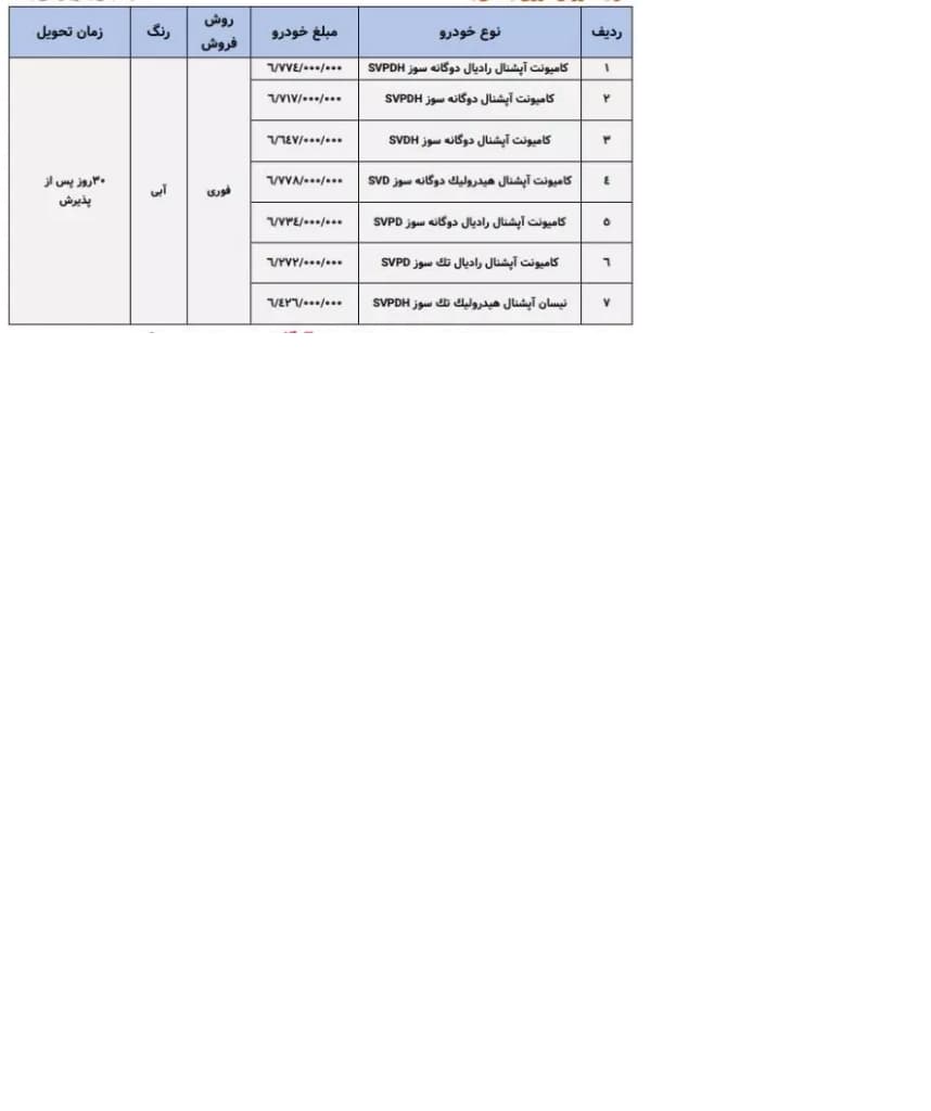 فروش فوری نقدی محصولات زامیاد