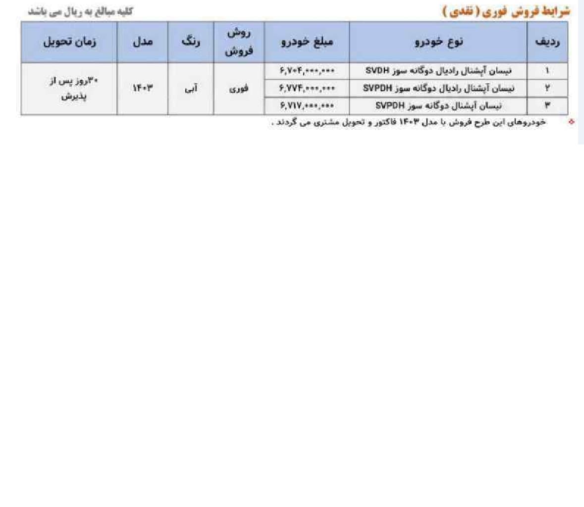 	 فروش فوری نقدی محصولات زامیاد