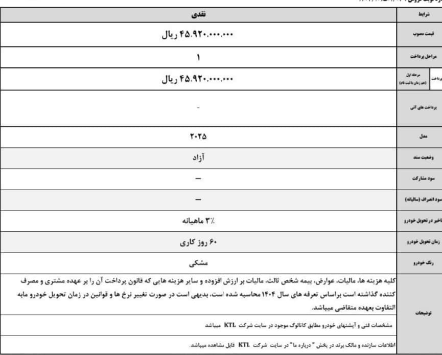 فروش نقدی هیوندای کونا ۲۰۲۵