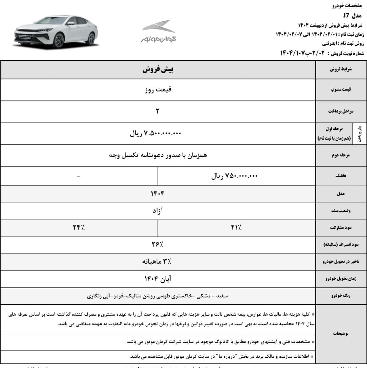 فروش محصولات کرمان موتور