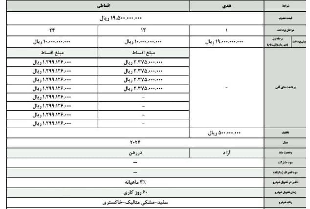 فروش نقدی و اقساطی کی ام سی EJ7 پلاس